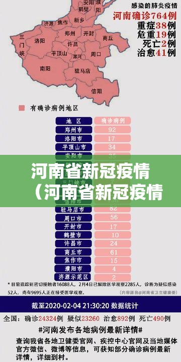 河南省新冠疫情（河南省新冠疫情网课起止）