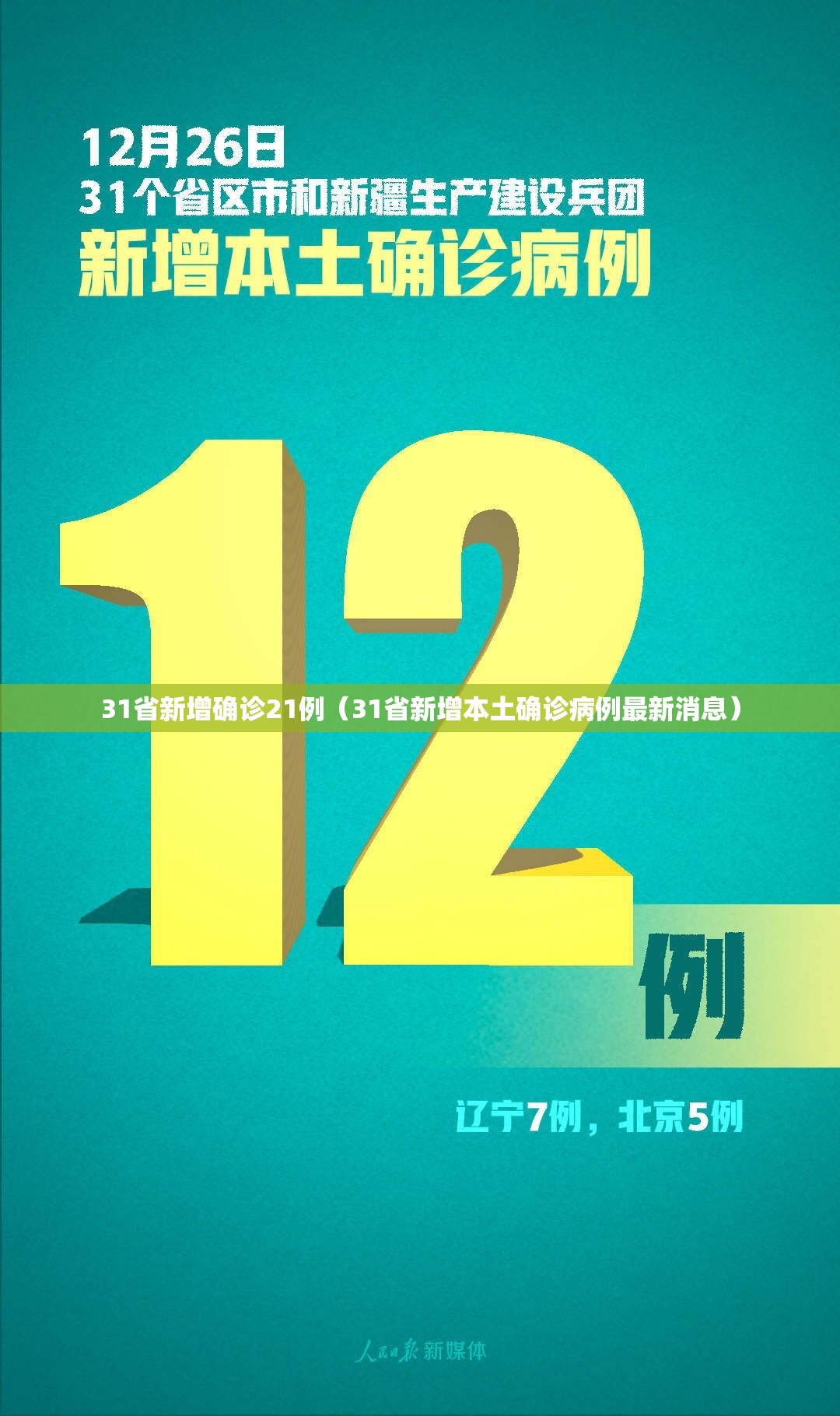 31省新增确诊21例（31省新增本土确诊病例最新消息）