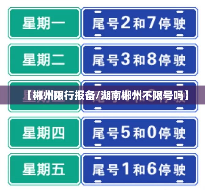 【郴州限行报备/湖南郴州不限号吗】