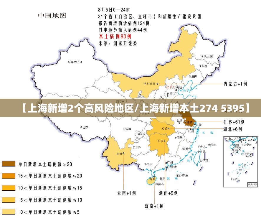 【上海新增2个高风险地区/上海新增本土274 5395】