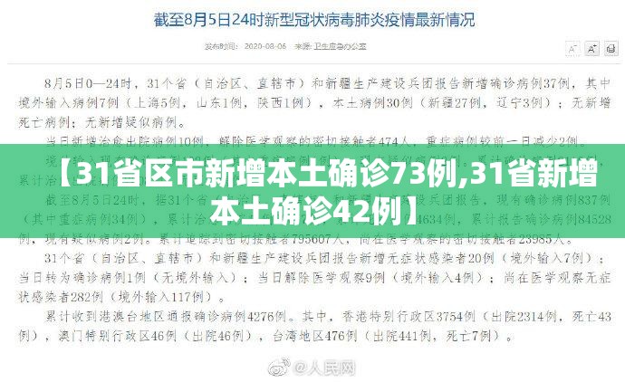 【31省区市新增本土确诊73例,31省新增本土确诊42例】