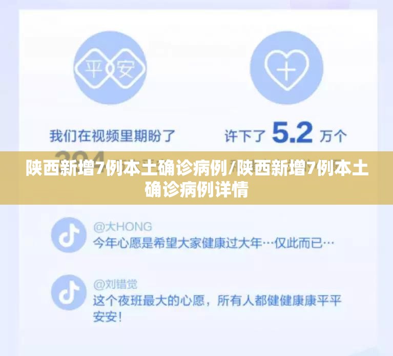 陕西新增7例本土确诊病例/陕西新增7例本土确诊病例详情 陕西新增7例本土确诊病例/陕西新增7例本土确诊病例详情