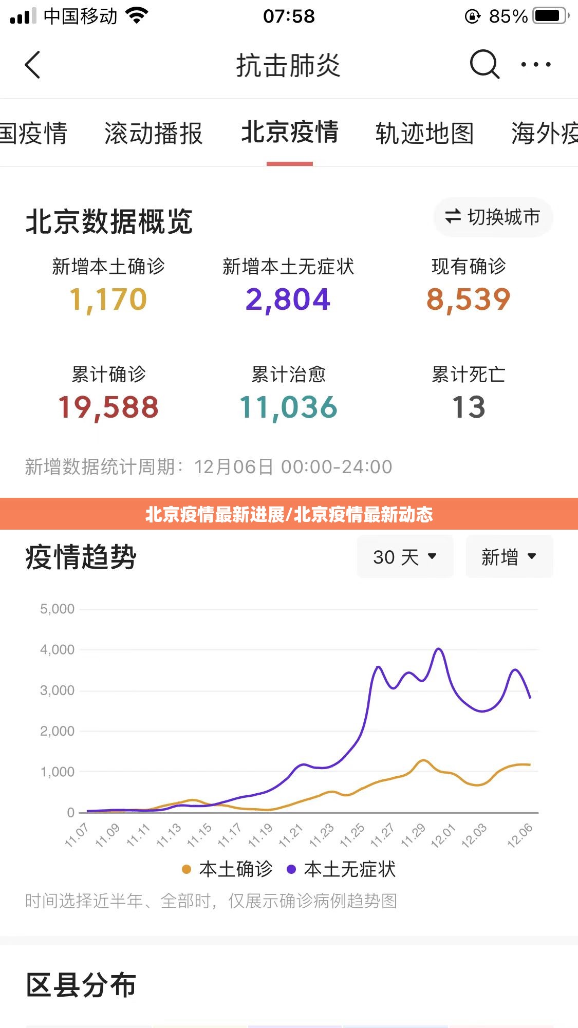 北京疫情最新进展/北京疫情最新动态 北京疫情最新进展/北京疫情最新动态