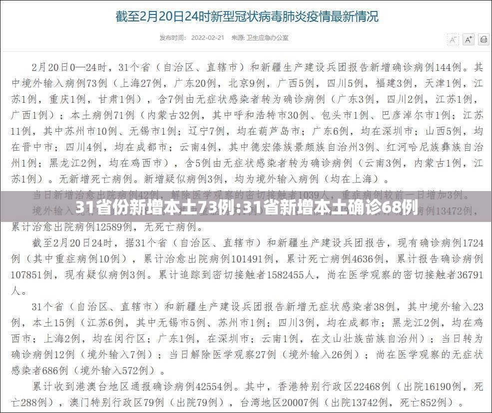 31省份新增本土73例:31省新增本土确诊68例