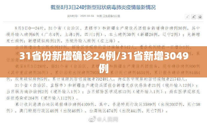 31省份新增确诊24例/31省新增3049例