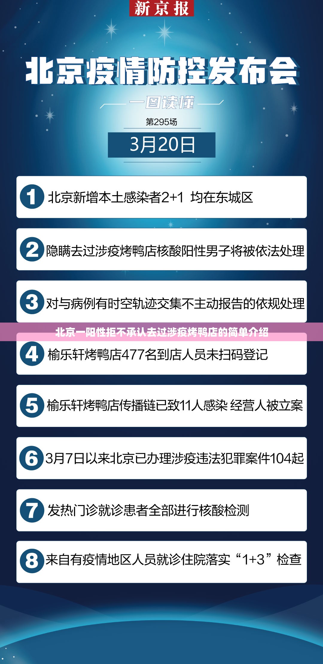 北京一阳性拒不承认去过涉疫烤鸭店的简单介绍
