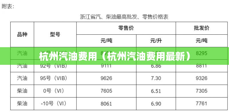 杭州汽油费用（杭州汽油费用最新）