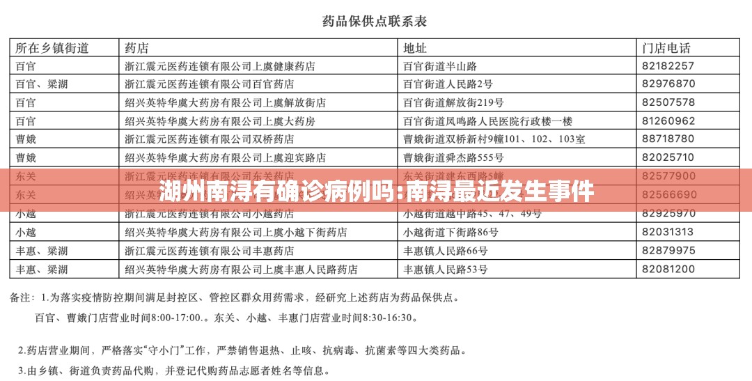 湖州南浔有确诊病例吗:南浔最近发生事件
