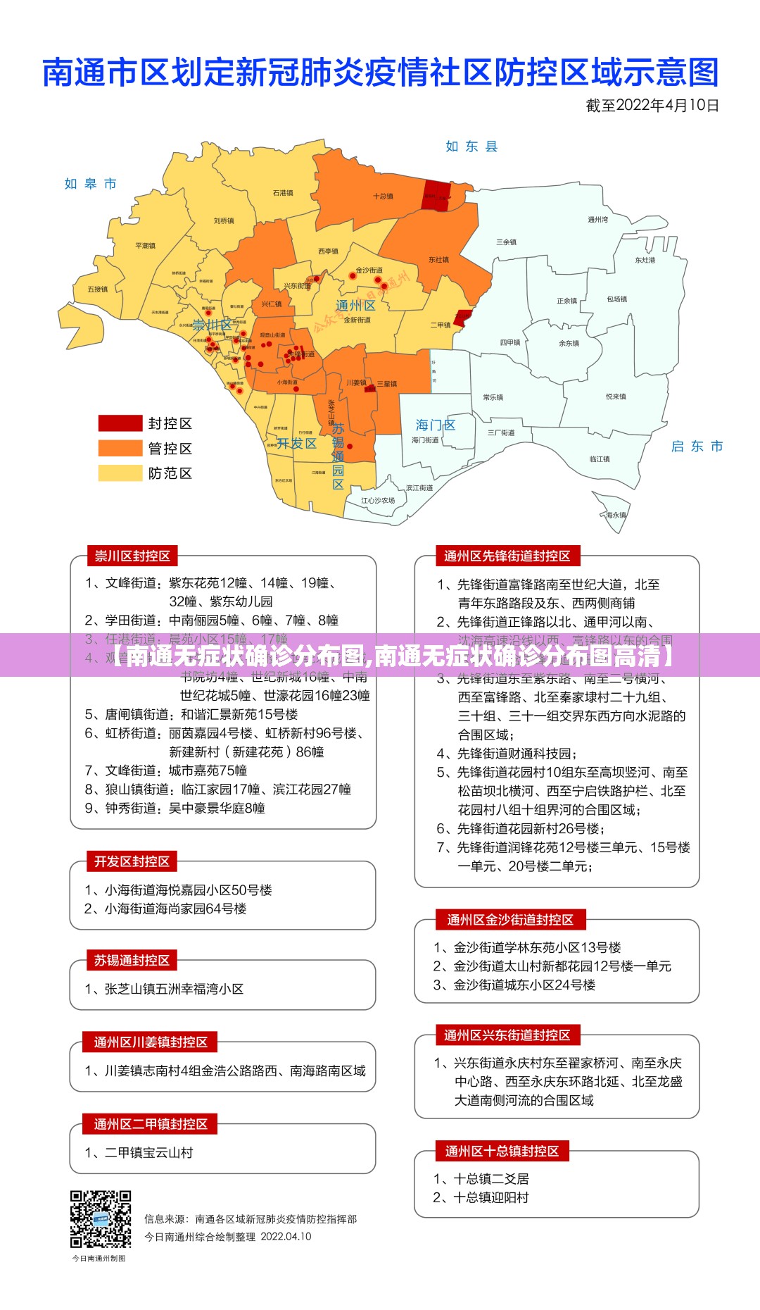 【南通无症状确诊分布图,南通无症状确诊分布图高清】