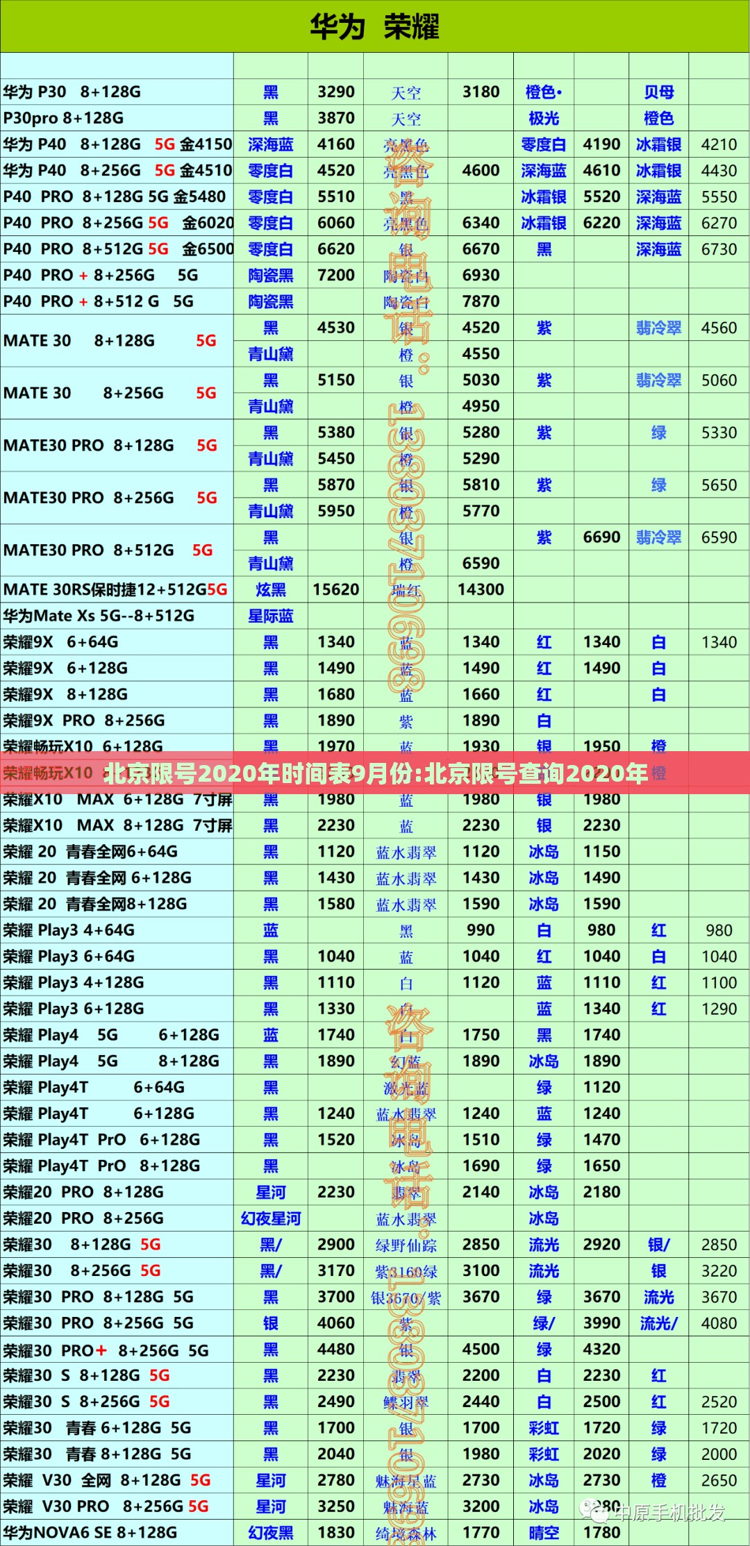 北京限号2020年时间表9月份:北京限号查询2020年 北京限号2020年时间表9月份:北京限号查询2020年