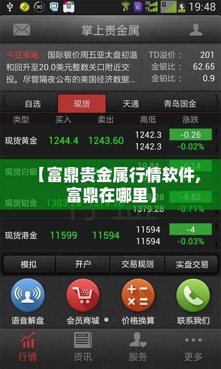【富鼎贵金属行情软件,富鼎在哪里】