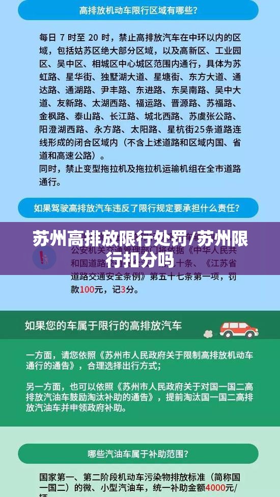 苏州高排放限行处罚/苏州限行扣分吗