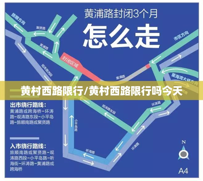 黄村西路限行/黄村西路限行吗今天