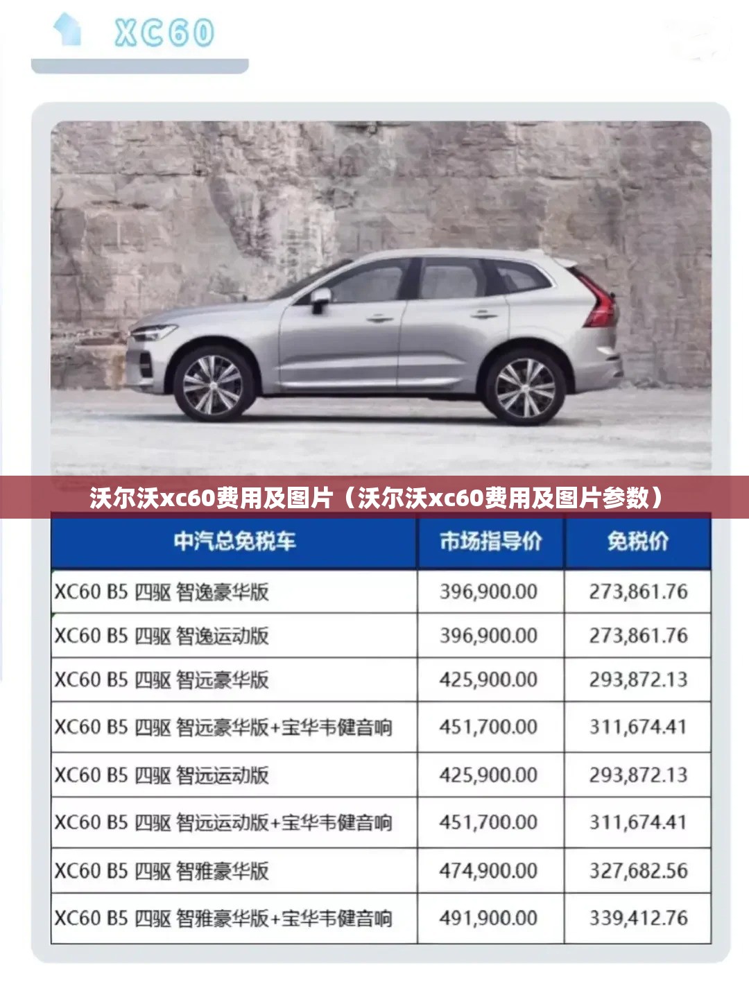 沃尔沃xc60费用及图片(沃尔沃xc60费用及图片参数) 沃尔沃xc60费用及图片(沃尔沃xc60费用及图片参数)