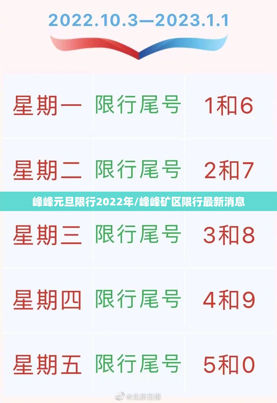 峰峰元旦限行2022年/峰峰矿区限行最新消息