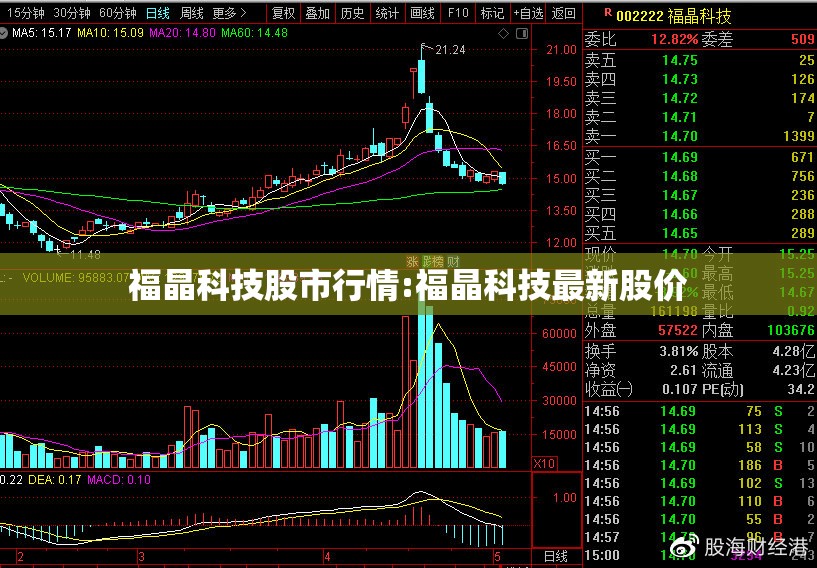 福晶科技股市行情:福晶科技最新股价