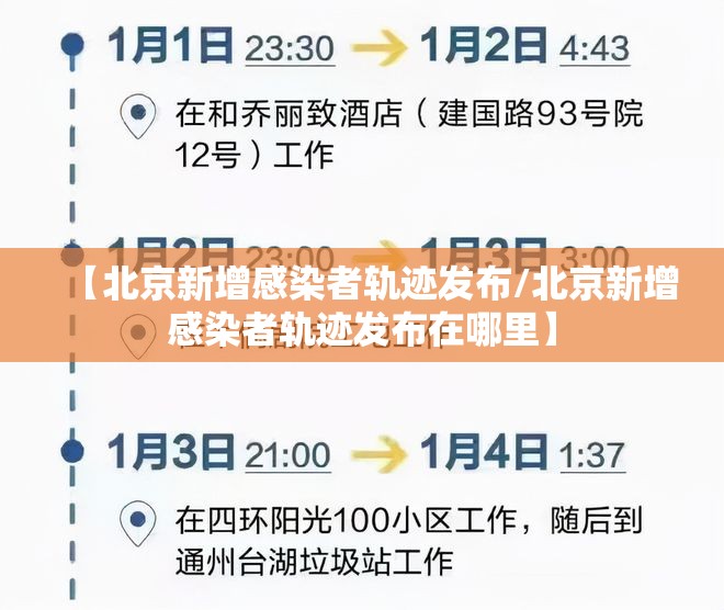 【北京新增感染者轨迹发布/北京新增感染者轨迹发布在哪里】