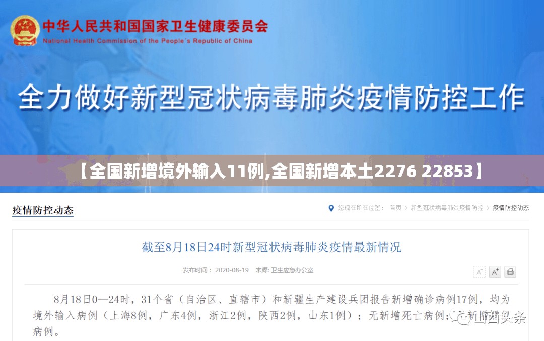 【全国新增境外输入11例,全国新增本土2276 22853】 【全国新增境外输入11例,全国新增本土2276 22853】