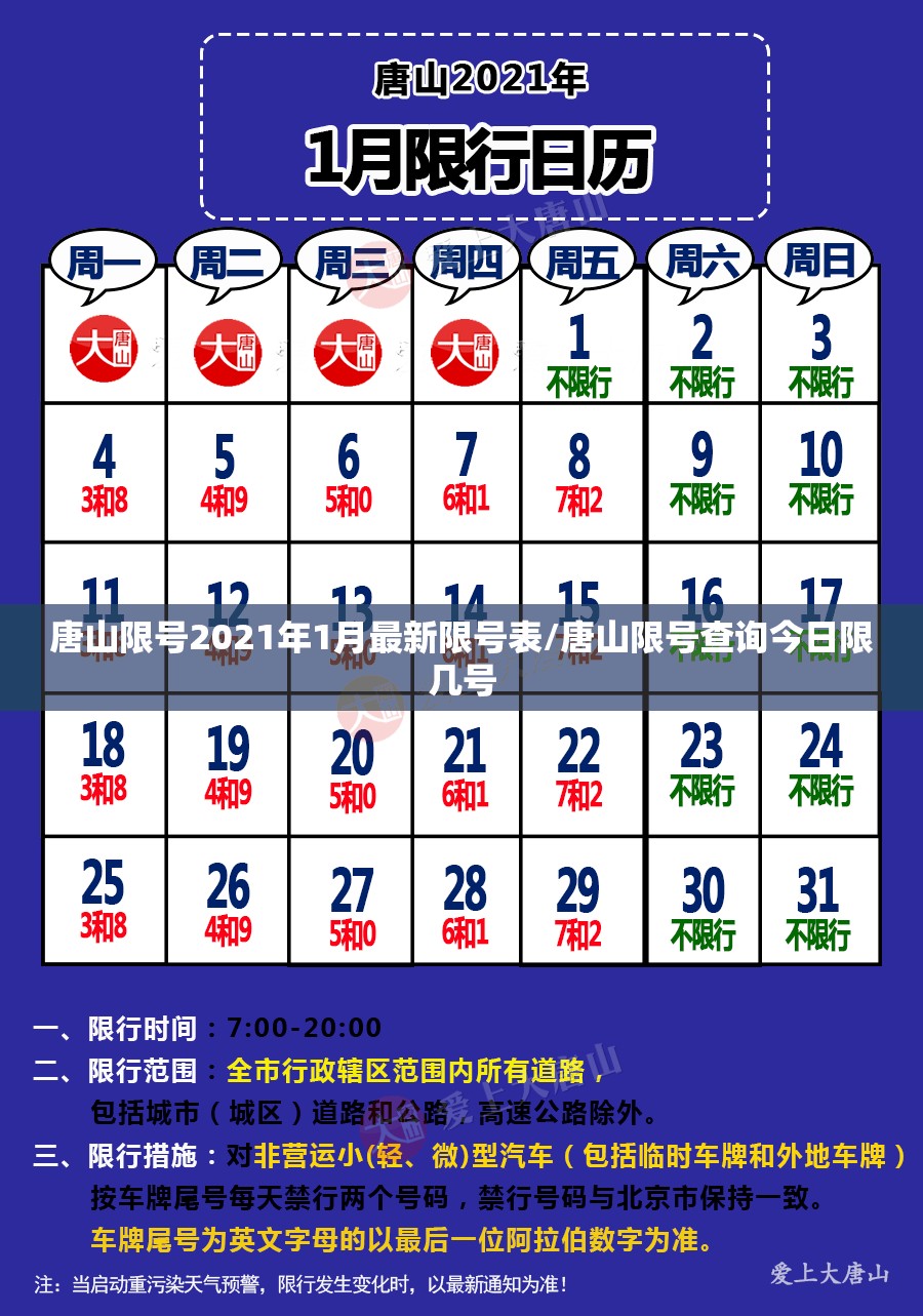 唐山限号2021年1月最新限号表/唐山限号查询今日限几号 唐山限号2021年1月最新限号表/唐山限号查询今日限几号
