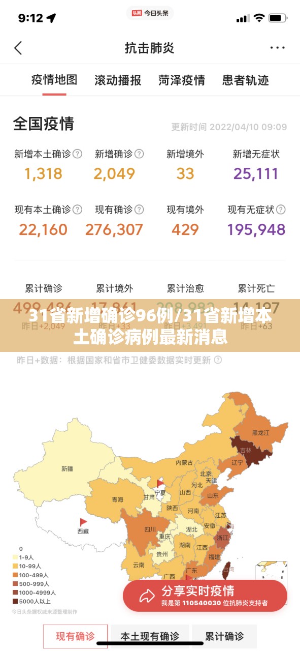 31省新增确诊96例/31省新增本土确诊病例最新消息 31省新增确诊96例/31省新增本土确诊病例最新消息