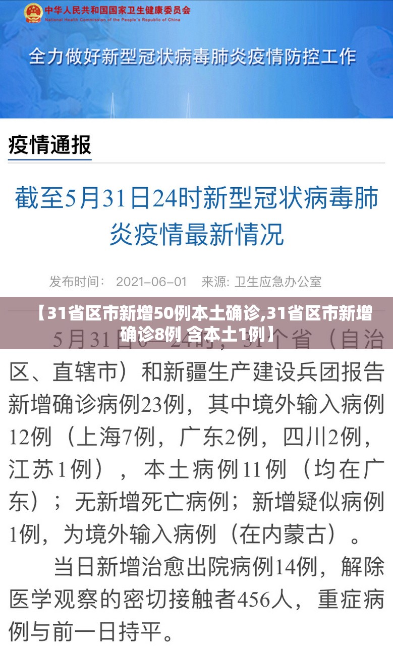 【31省区市新增50例本土确诊,31省区市新增确诊8例 含本土1例】
