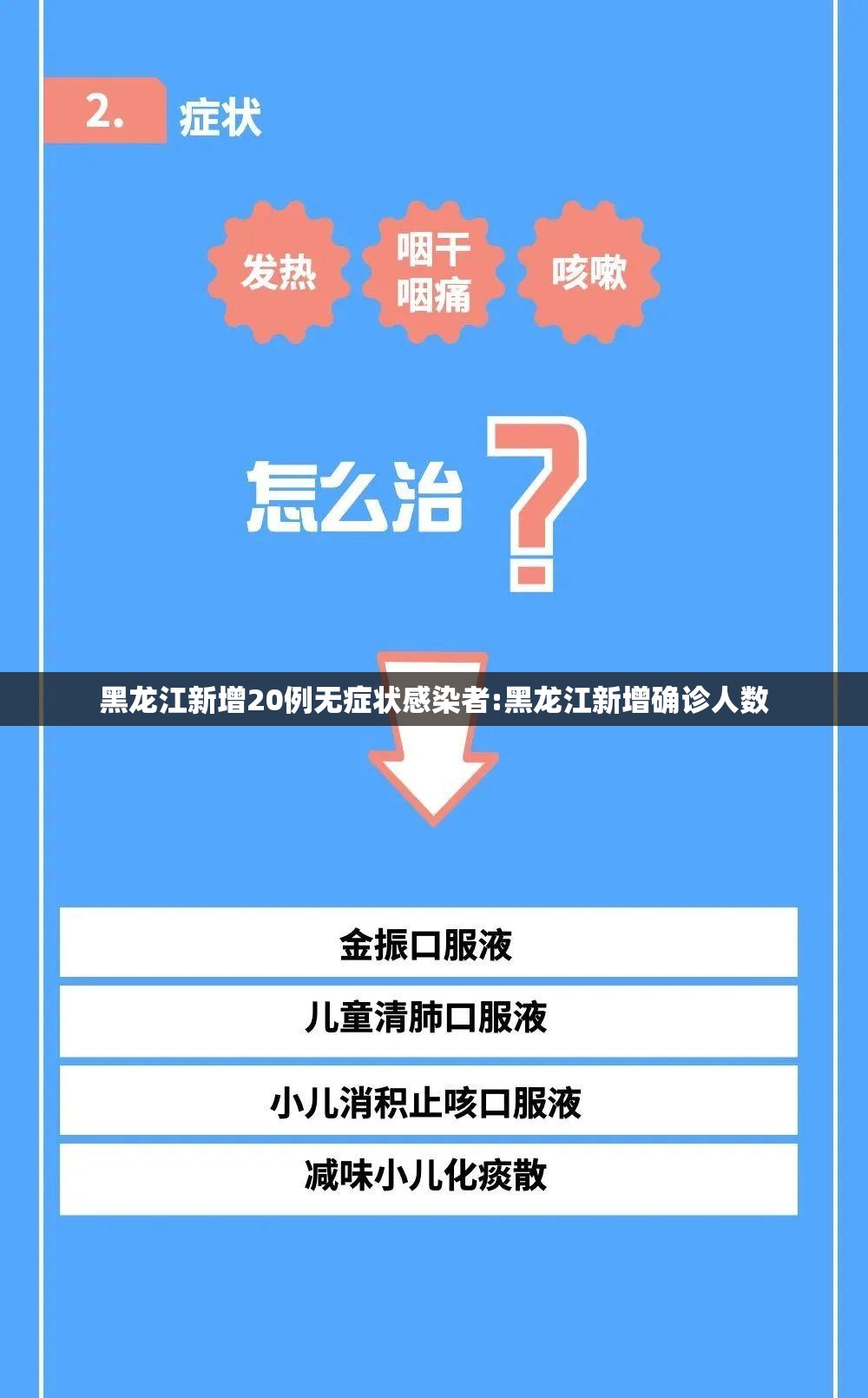 黑龙江新增20例无症状感染者:黑龙江新增确诊人数
