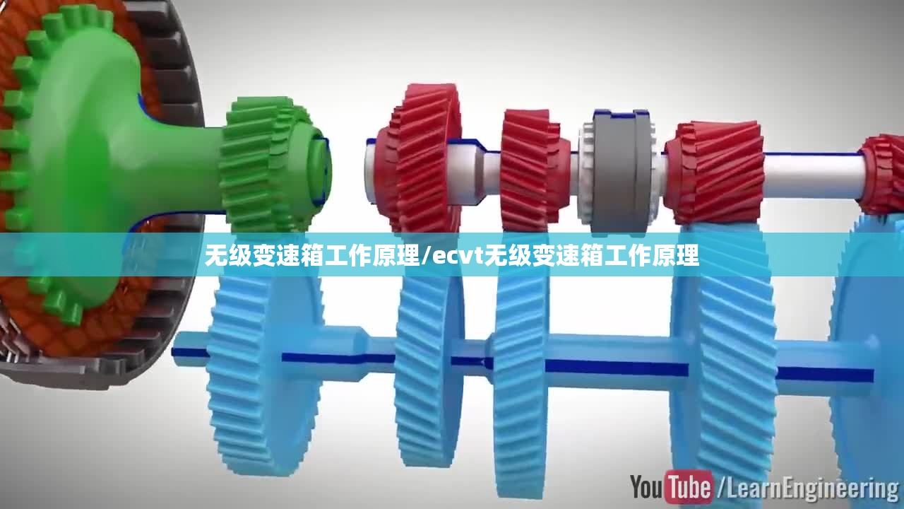 无级变速箱工作原理/ecvt无级变速箱工作原理