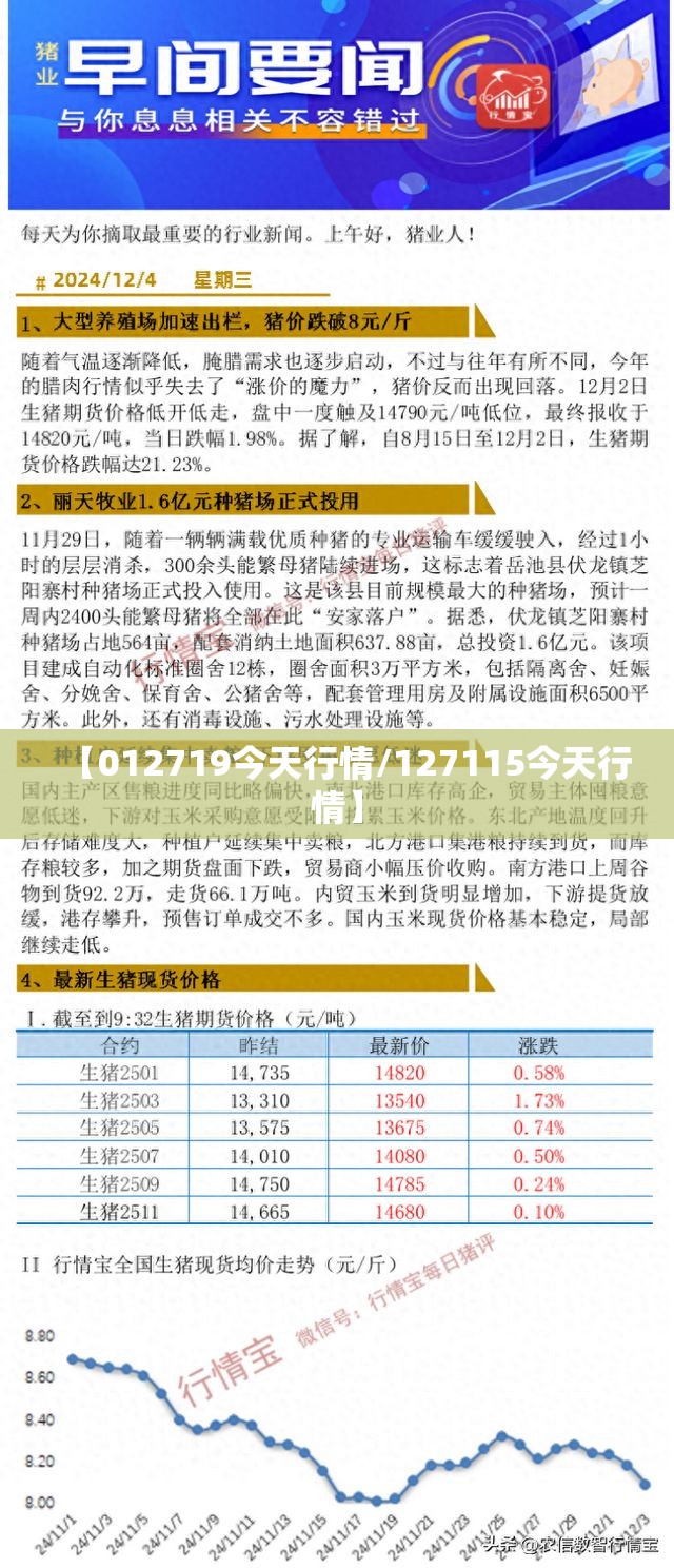 【012719今天行情/127115今天行情】 【012719今天行情/127115今天行情】