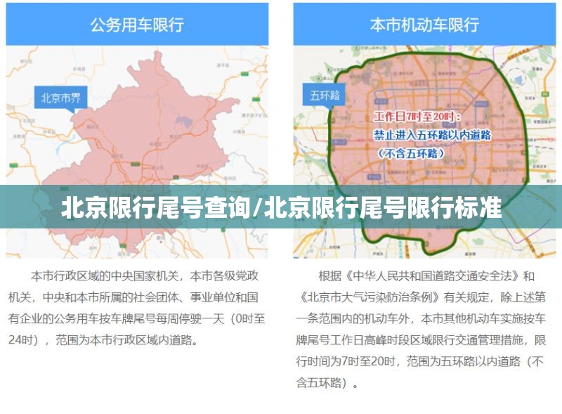 北京限行尾号查询/北京限行尾号限行标准 北京限行尾号查询/北京限行尾号限行标准