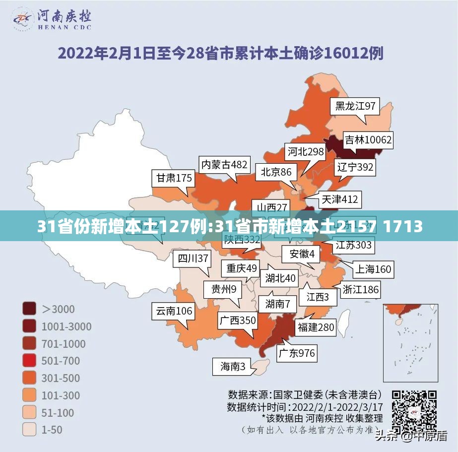 31省份新增本土127例:31省市新增本土2157 1713 31省份新增本土127例:31省市新增本土2157 1713