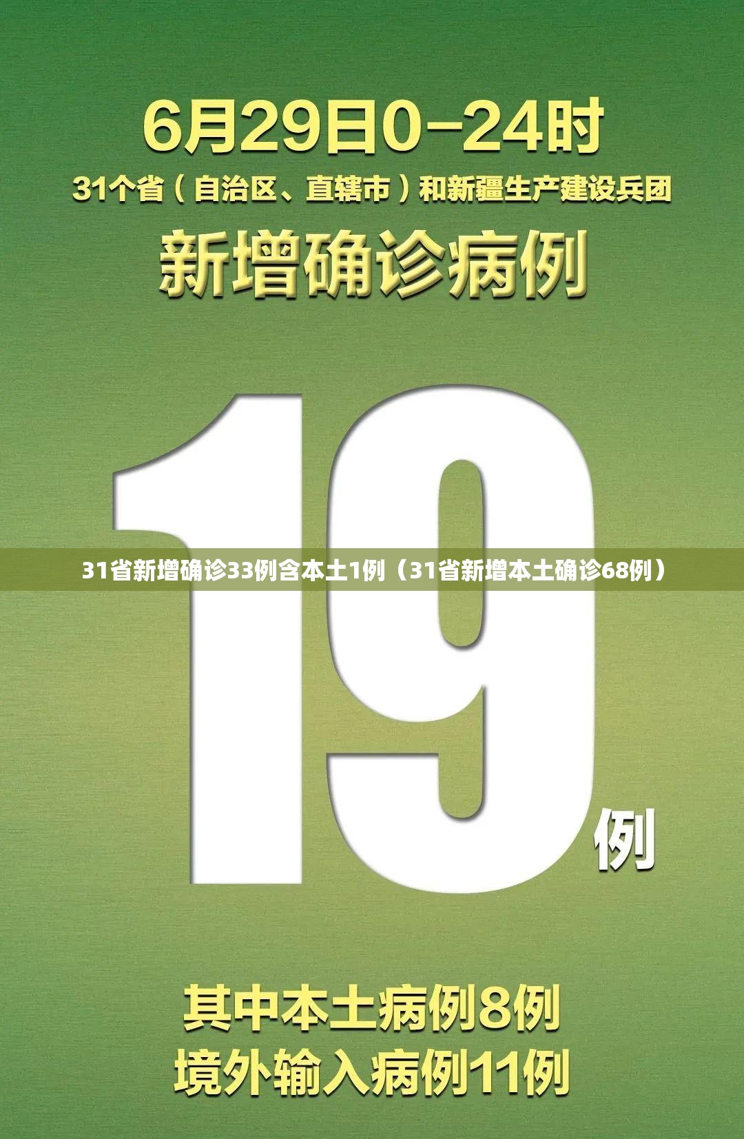 31省新增确诊33例含本土1例(31省新增本土确诊68例) 31省新增确诊33例含本土1例(31省新增本土确诊68例)
