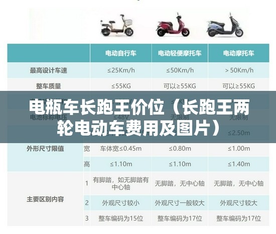 电瓶车长跑王价位（长跑王两轮电动车费用及图片）