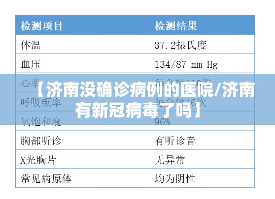 【济南没确诊病例的医院/济南有新冠病毒了吗】 【济南没确诊病例的医院/济南有新冠病毒了吗】