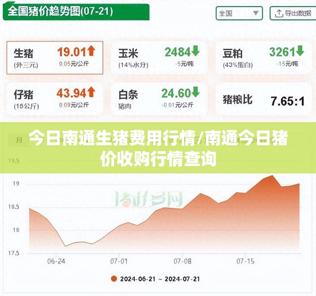 今日南通生猪费用行情/南通今日猪价收购行情查询