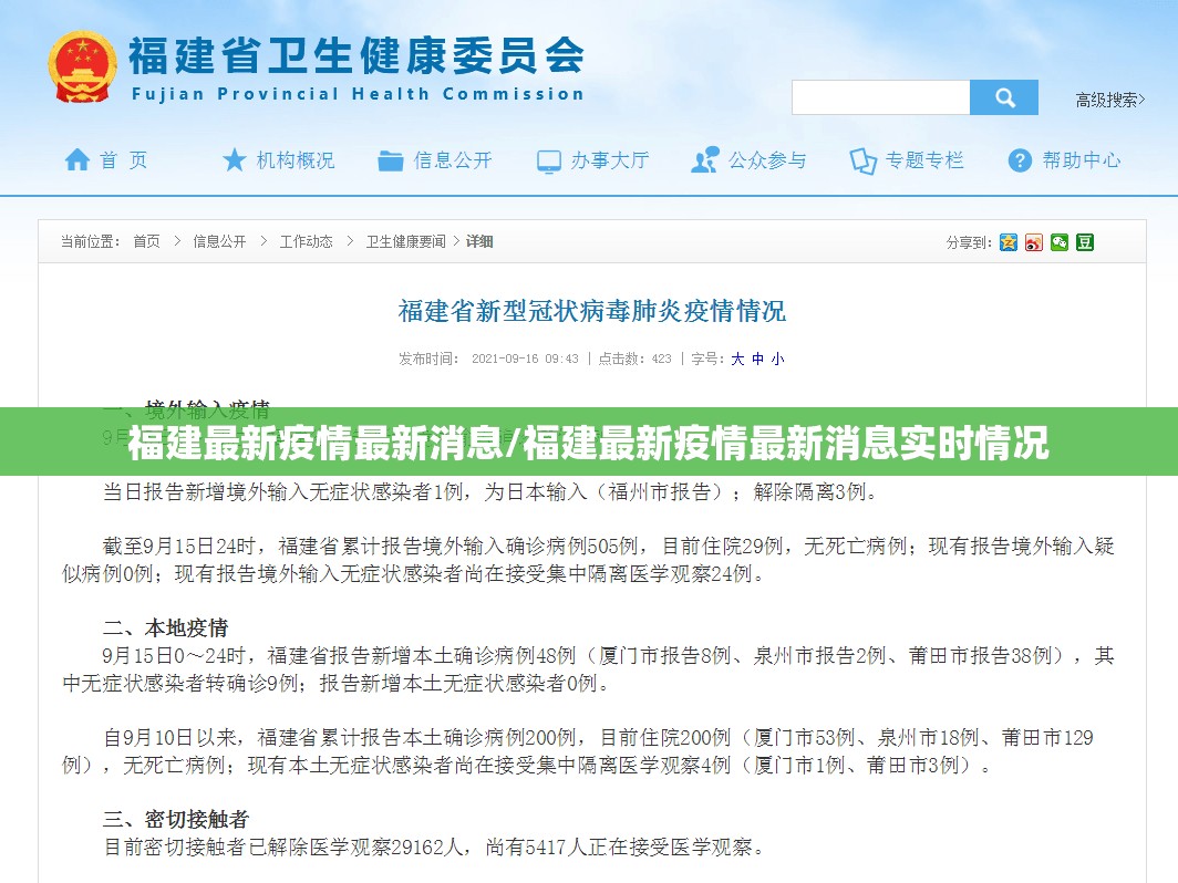 福建最新疫情最新消息/福建最新疫情最新消息实时情况 福建最新疫情最新消息/福建最新疫情最新消息实时情况