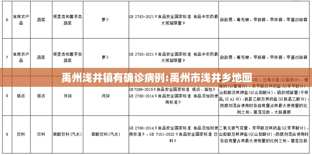 禹州浅井镇有确诊病例:禹州市浅井乡地图 禹州浅井镇有确诊病例:禹州市浅井乡地图