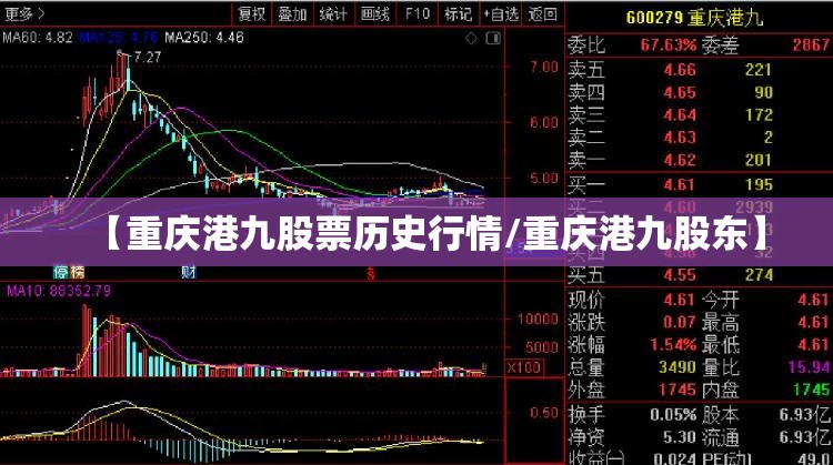【重庆港九股票历史行情/重庆港九股东】