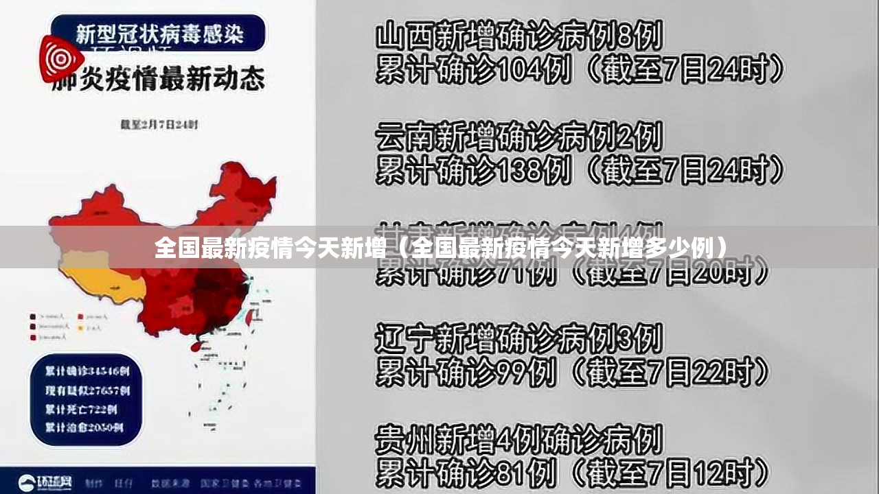 全国最新疫情今天新增（全国最新疫情今天新增多少例）