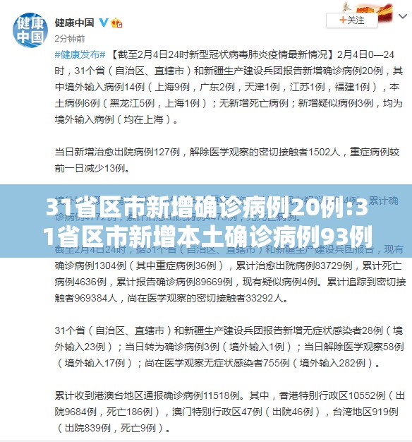 31省区市新增确诊病例20例:31省区市新增本土确诊病例93例
