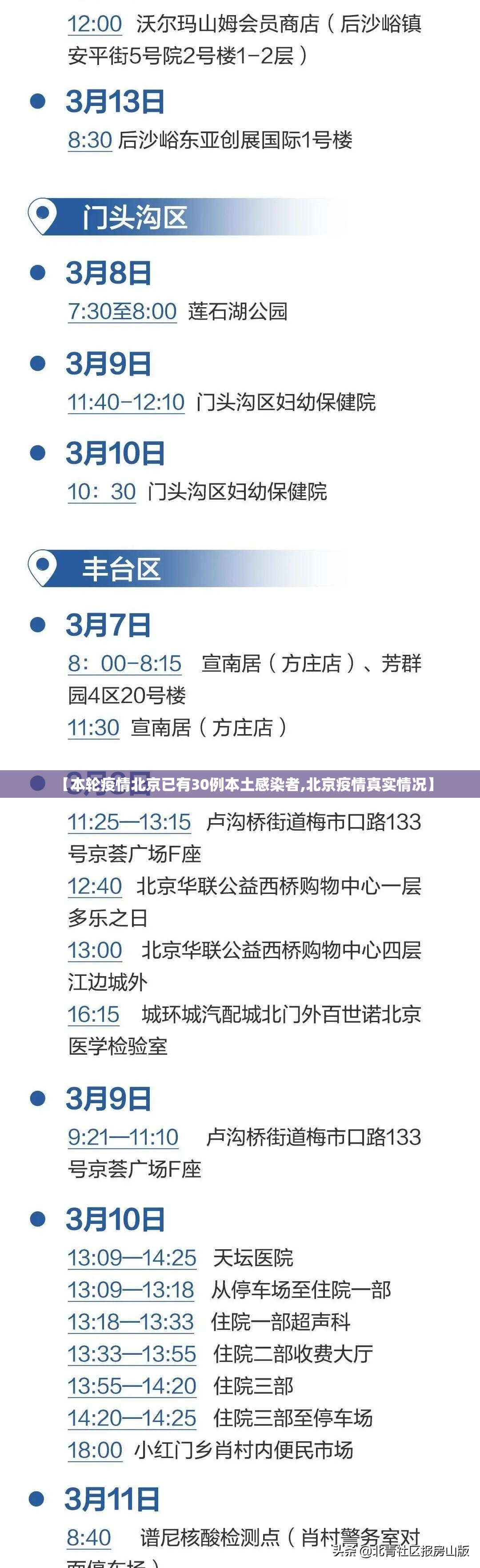 【本轮疫情北京已有30例本土感染者,北京疫情真实情况】