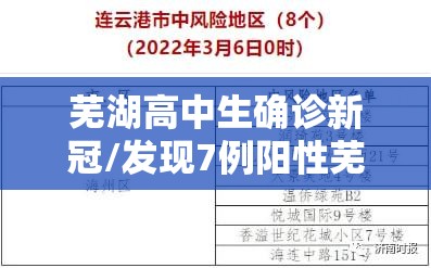 芜湖高中生确诊新冠/发现7例阳性芜湖通报