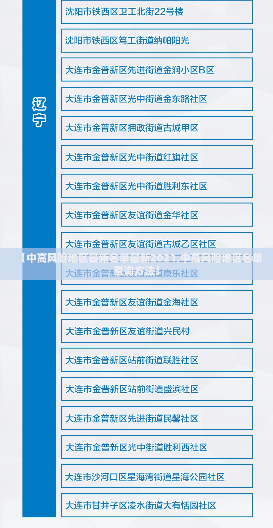 【中高风险地区最新名单最新2021,中高风险地区名单查询方法】