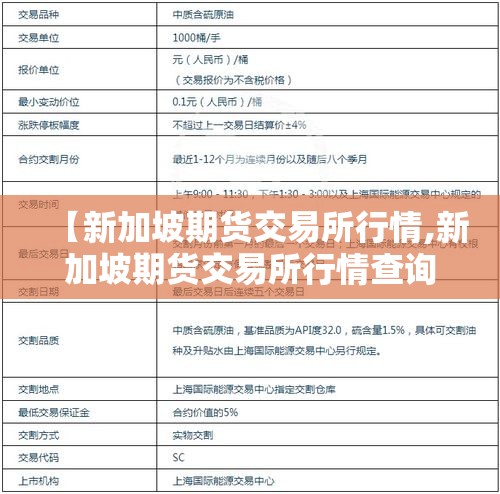 【新加坡期货交易所行情,新加坡期货交易所行情查询】