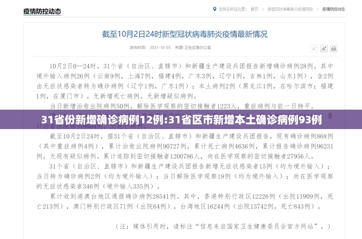 31省份新增确诊病例12例:31省区市新增本土确诊病例93例