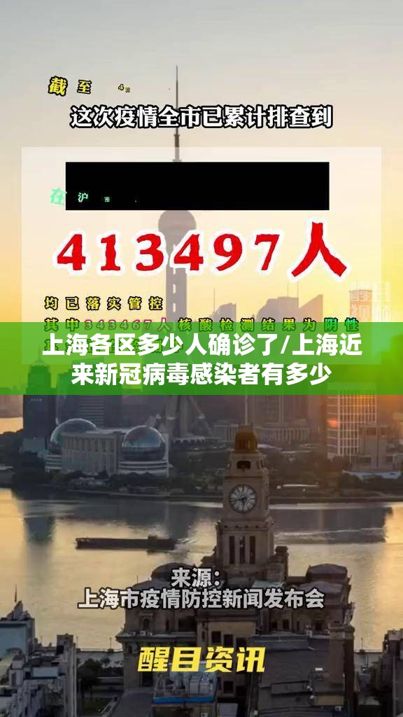 上海各区多少人确诊了/上海近来新冠病毒感染者有多少 上海各区多少人确诊了/上海近来新冠病毒感染者有多少