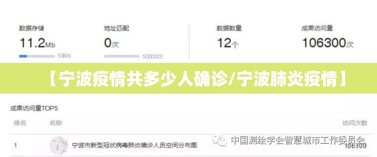 【宁波疫情共多少人确诊/宁波肺炎疫情】