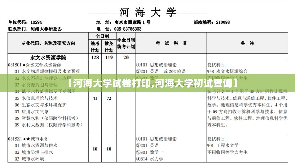 【河海大学试卷打印,河海大学初试查询】 【河海大学试卷打印,河海大学初试查询】