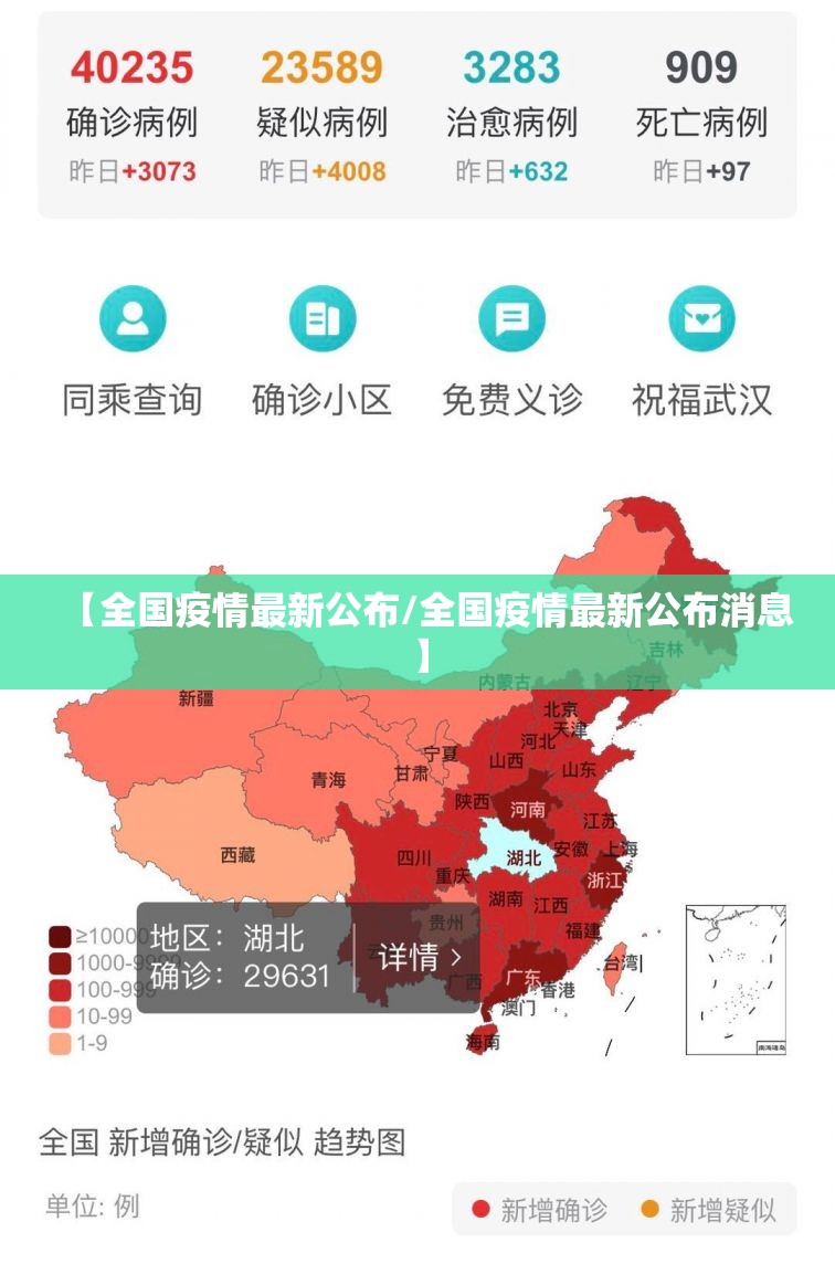 【全国疫情最新公布/全国疫情最新公布消息】 【全国疫情最新公布/全国疫情最新公布消息】