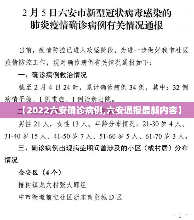 【2022六安确诊病例,六安通报最新内容】