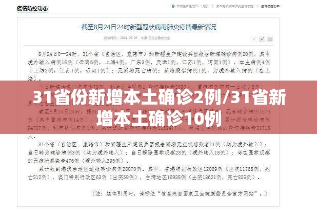 31省份新增本土确诊2例/31省新增本土确诊10例 31省份新增本土确诊2例/31省新增本土确诊10例